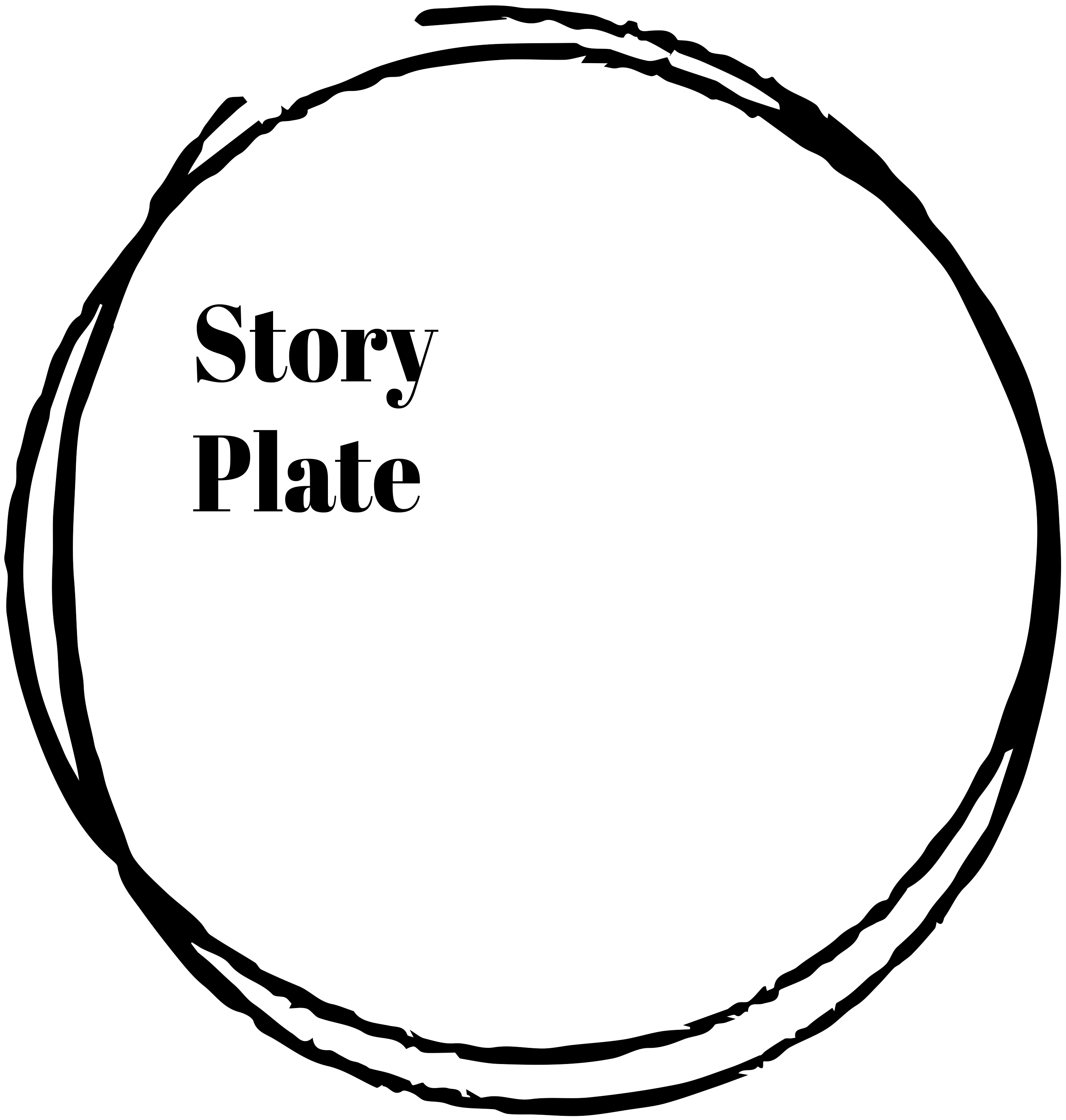 Story Plate Logo